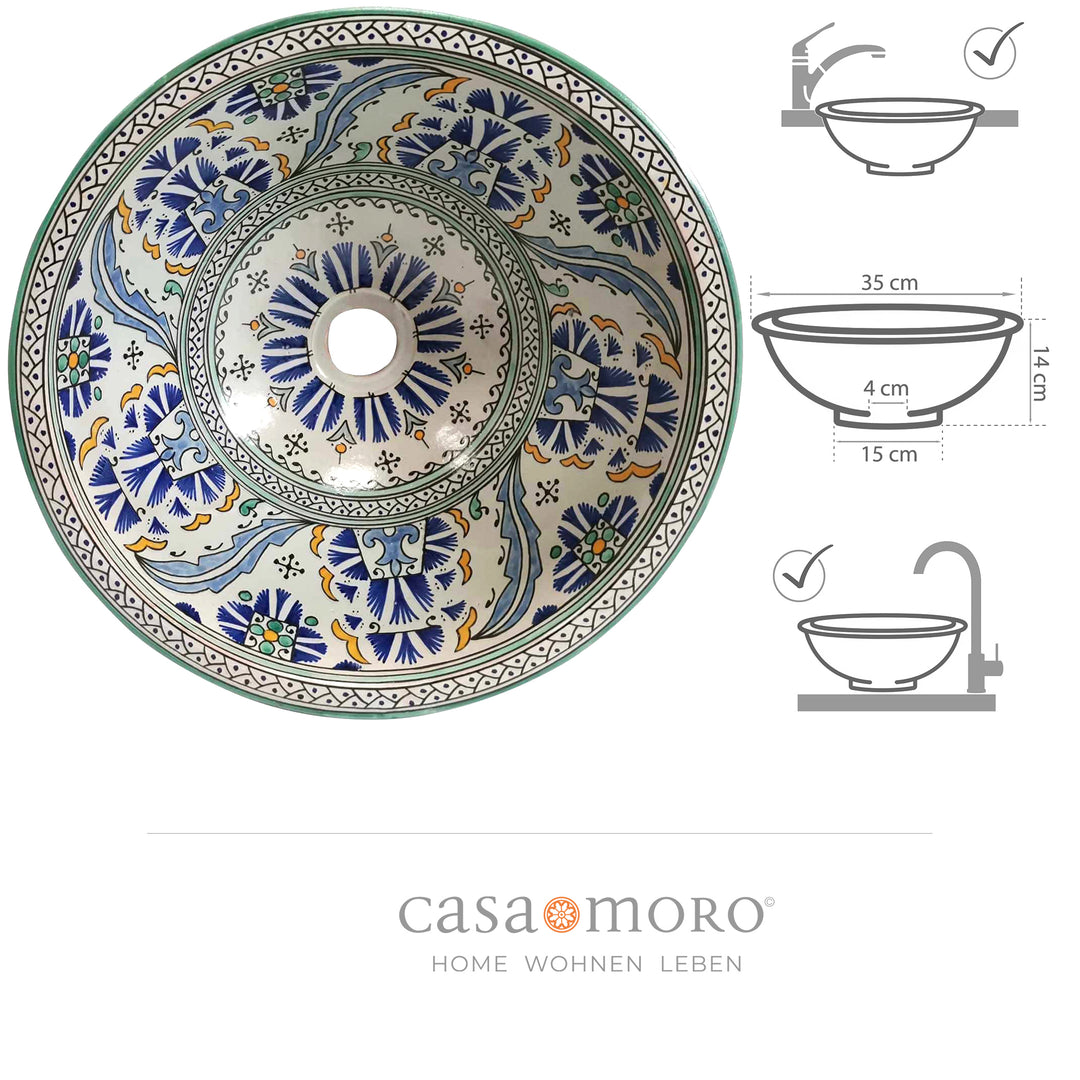 Lavandino del bagno
