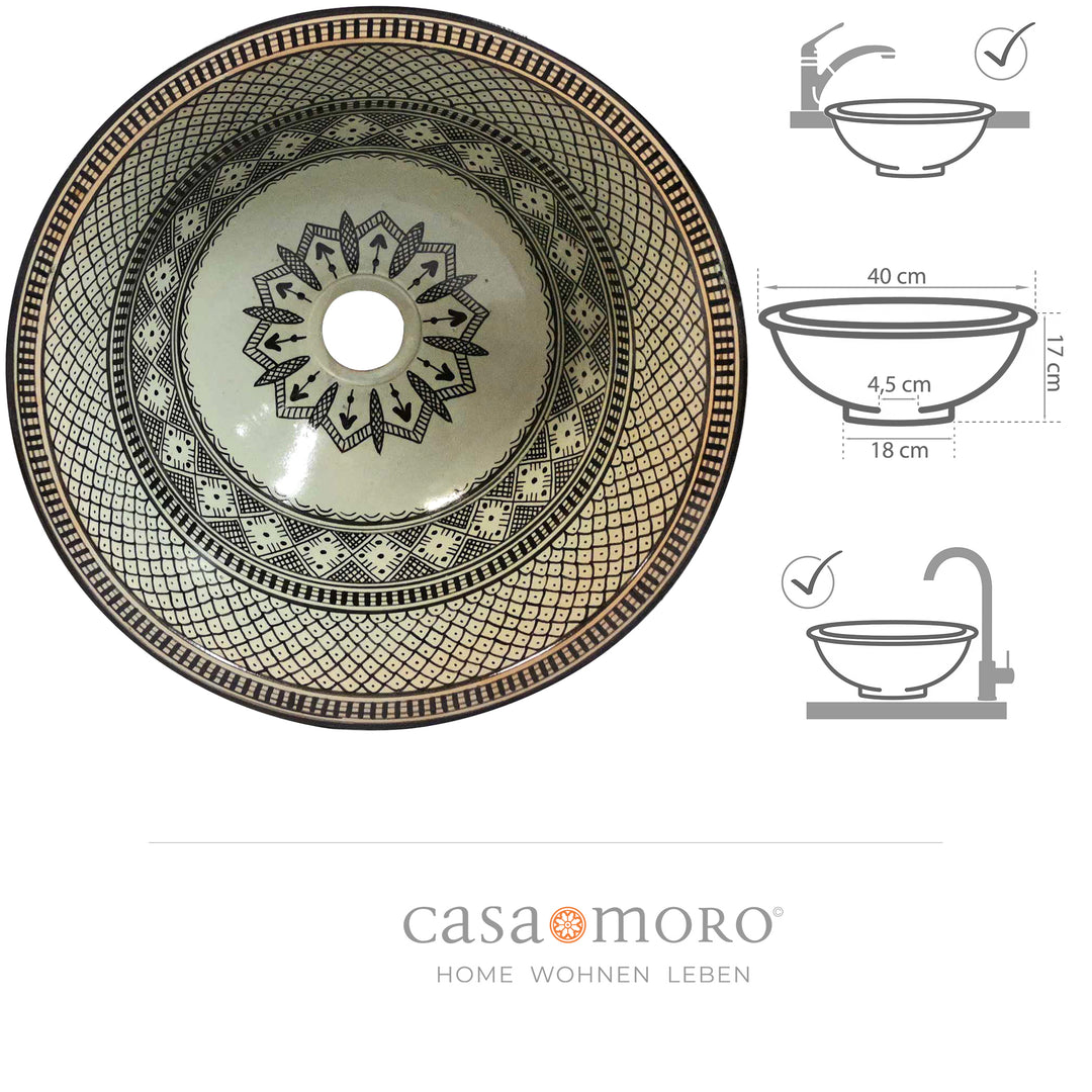 Lavello in ceramica nero