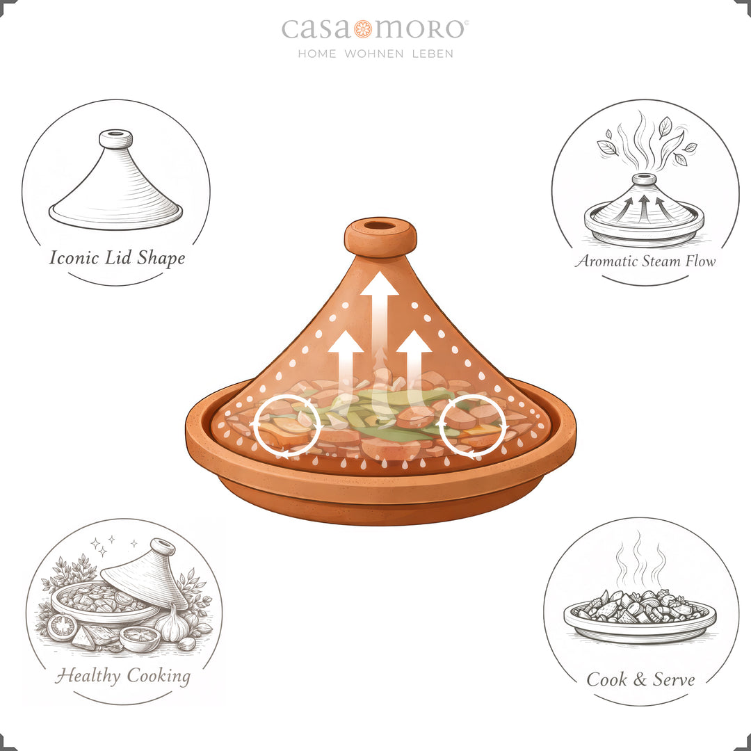 Tajine aus Marokko 30 cm für gesundes Garen, natürliche Dampfzirkulation im unglasierten Ton