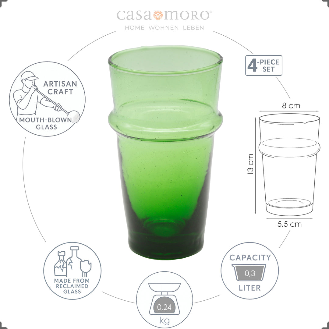 Bicchieri da cocktail realizzati in vetro riciclato: verdi, realizzati in modo tradizionale e versatili