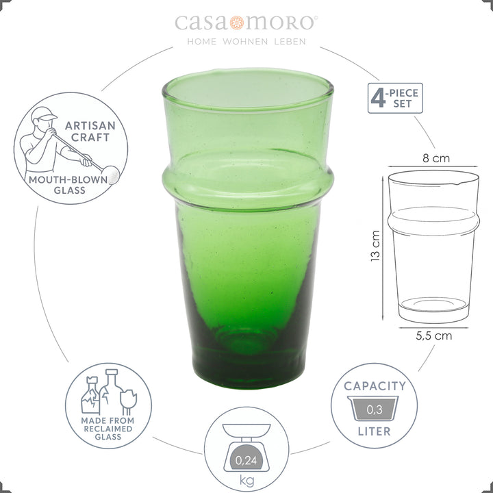 Bicchieri da cocktail realizzati in vetro riciclato: verdi, realizzati in modo tradizionale e versatili