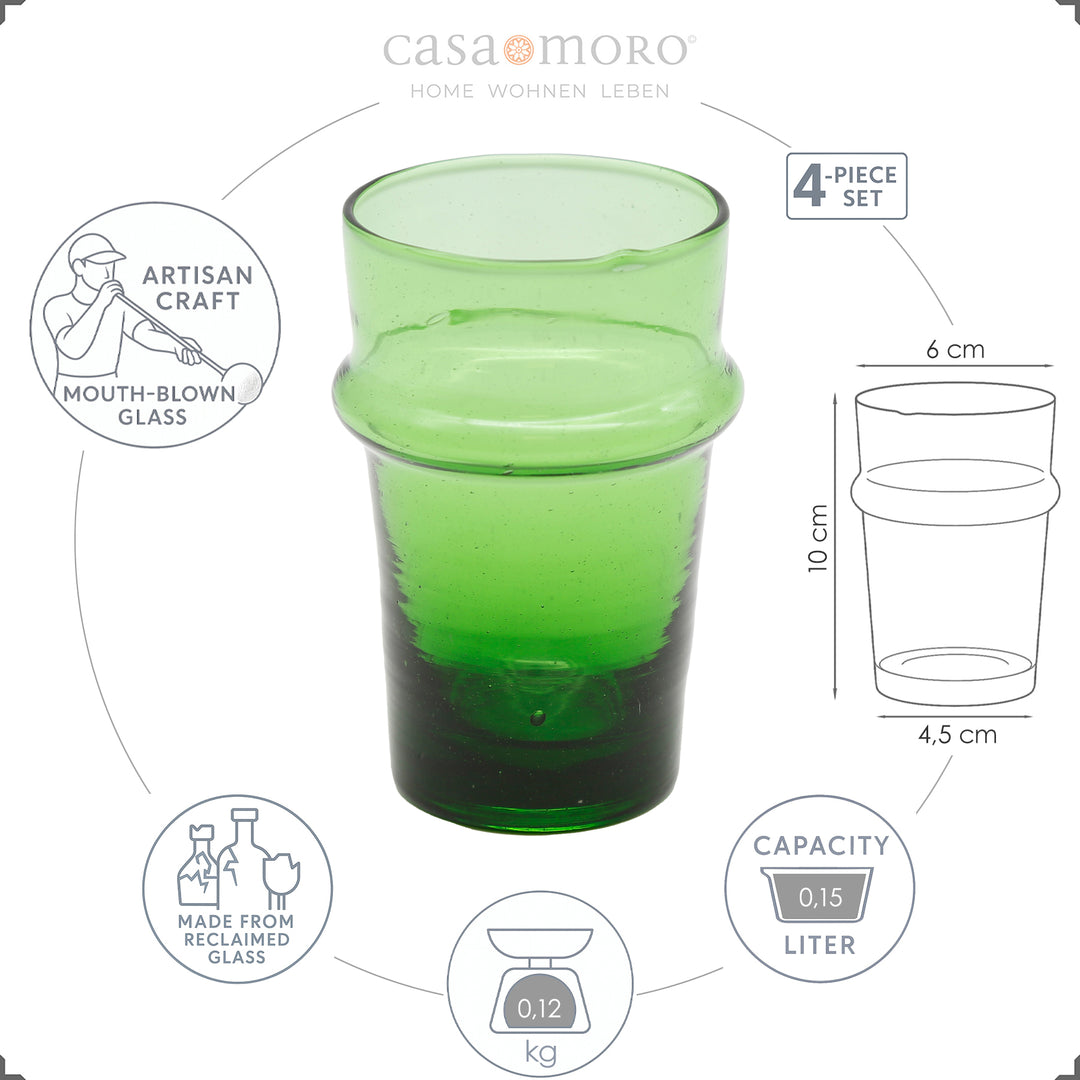 Set bicchieri da cappuccino – 4 pezzi, verde