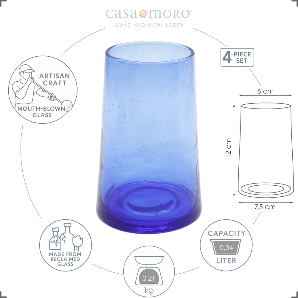 Latte Macchiato servito con stile in un bicchiere blu, adatto per bevande calde e fredde